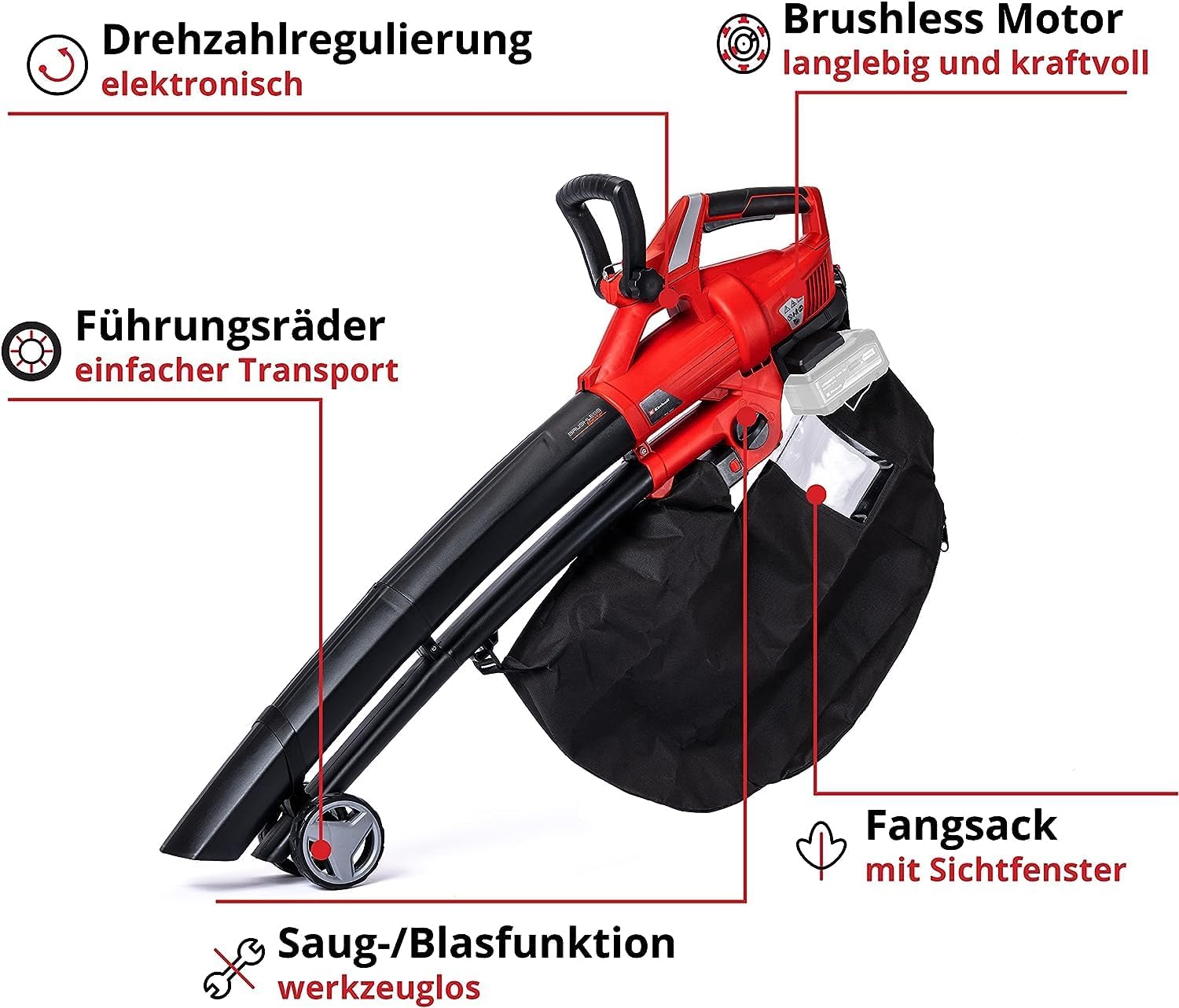 Einhell Akku-Laubsauger GE-CL 36 Li E-Solo, 2x18V, 210 km/h, 45L Fangsack, ohne Akku & Ladegerät